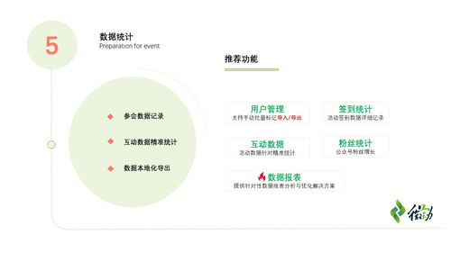 微会动 大型公关活动策划的8个核心技巧